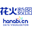 花火数图
